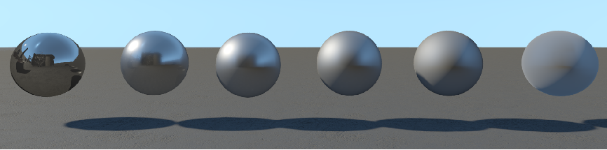 Cook-Torrance BRDF