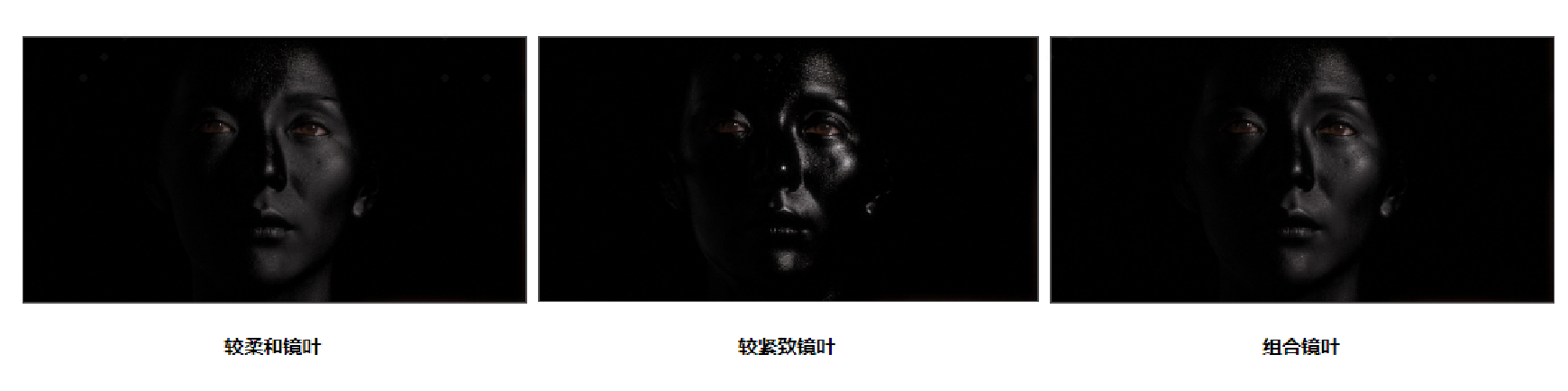皮肤高光
